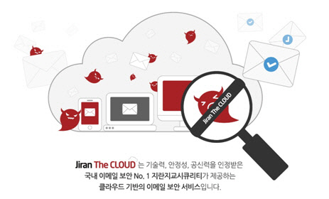 지란지교시큐리티의 '지란 더 클라우드(Jiran The CLOUD)' 지란지교시큐리티 제공